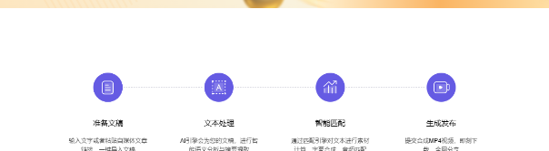 AI学习工具推荐 – 100+ AI工具精选