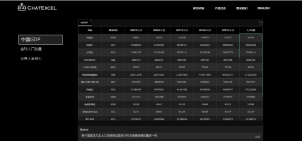 AI学习工具推荐 – 100+ AI工具精选