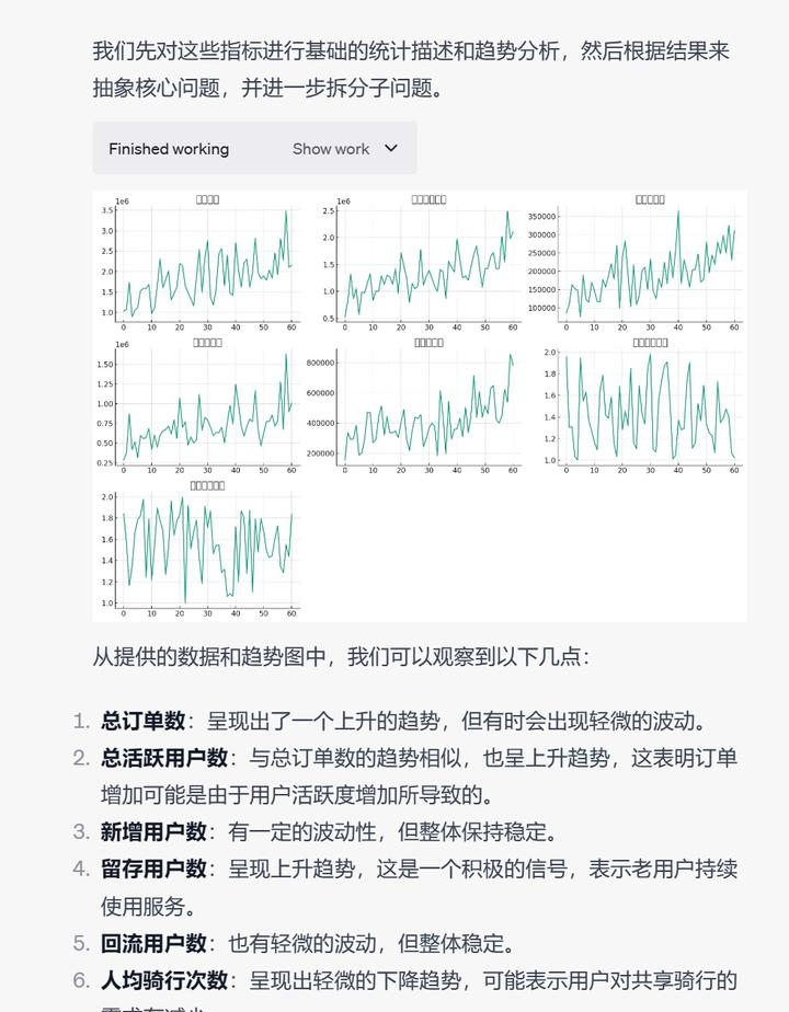 AI创作工具:数据分析与人工智能的完美结合