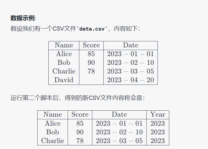 AI创作工具:数据分析与人工智能的完美结合