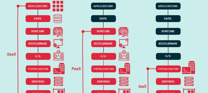 图片1 AI大模型:探索人工智能时代的商业机会