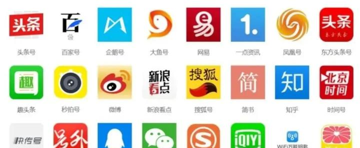 AI自媒体是什么?AI自媒体的益处,快速入门方法