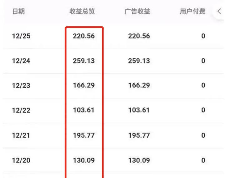 AI自媒体是什么?AI自媒体的益处,快速入门方法