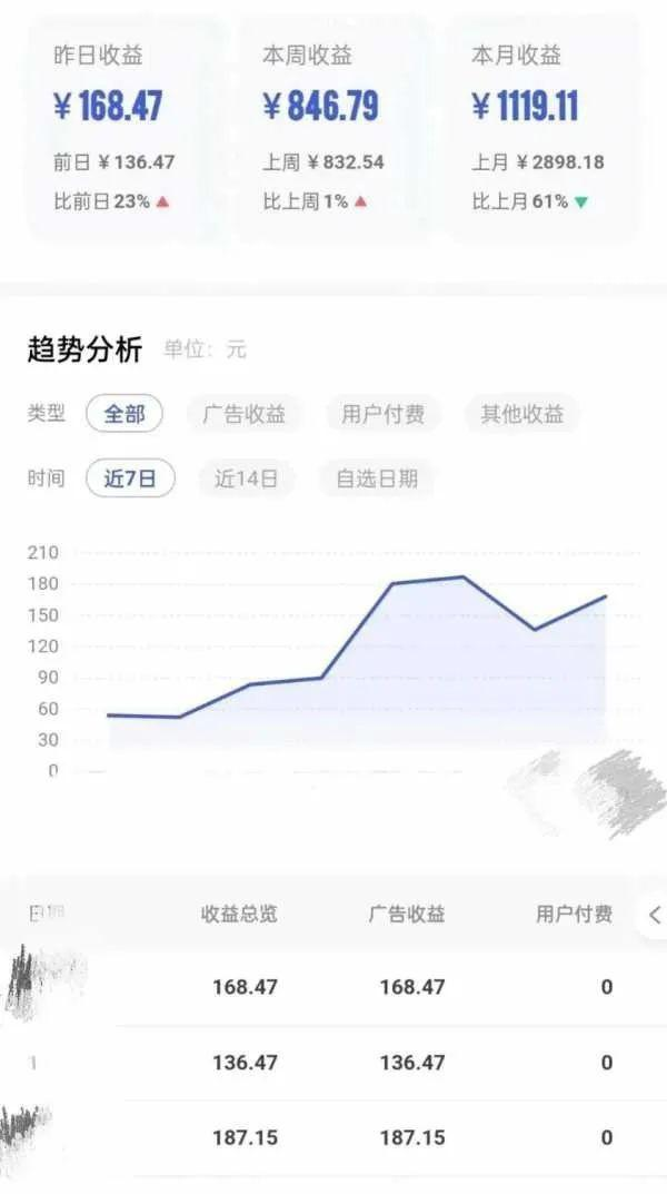 AI自媒体视频制作神器,助你成为自媒体达人!