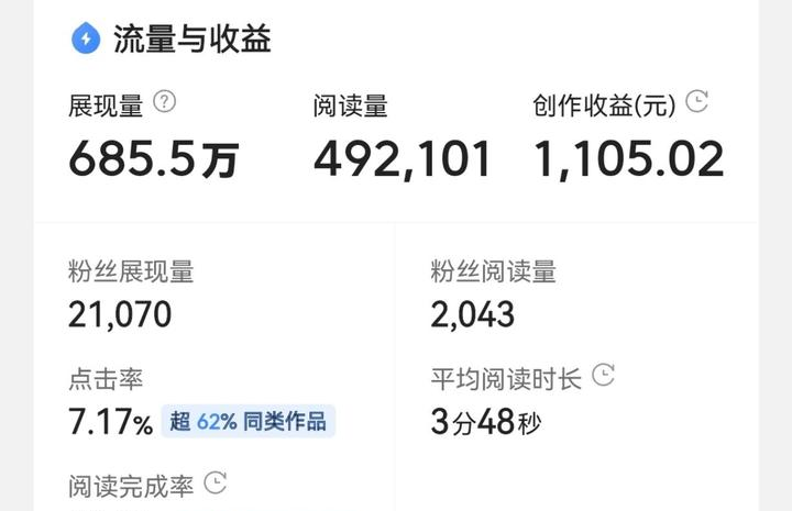 8款AI智能软件助你成为AI自媒体大咖