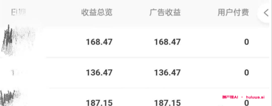 AI自媒体:让你成为爆款创作者的秘密武器