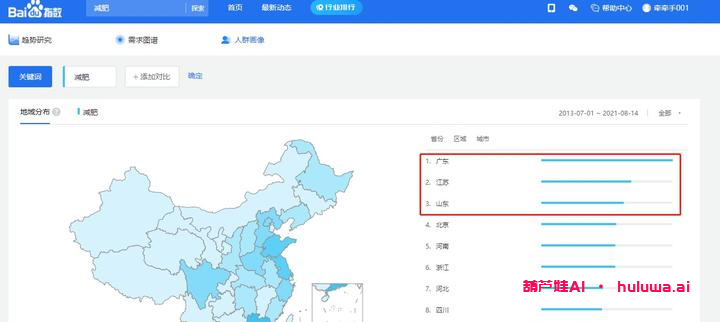 一、设定盈利目标