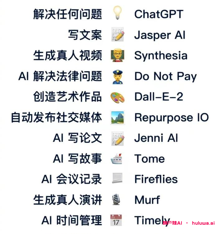 AI自媒体编辑软件:科技新时代的助手