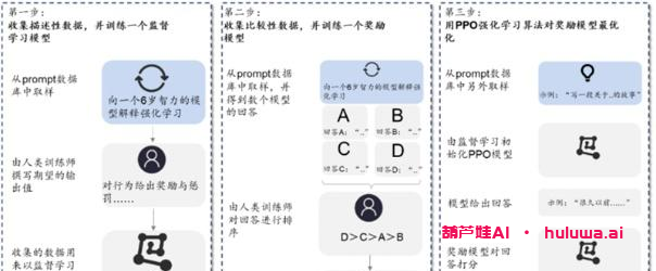 以数据为中心的人工智能:开创新时代