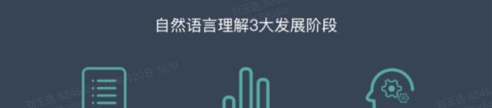 AIGC:AI写作神器的崛起与发展