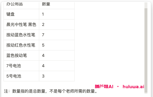 GPT账号购买平台
