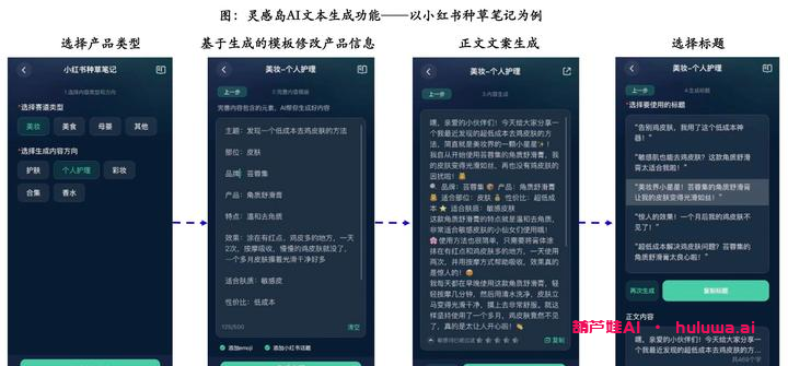 AI席卷传媒领域,几个热门应用值得关注