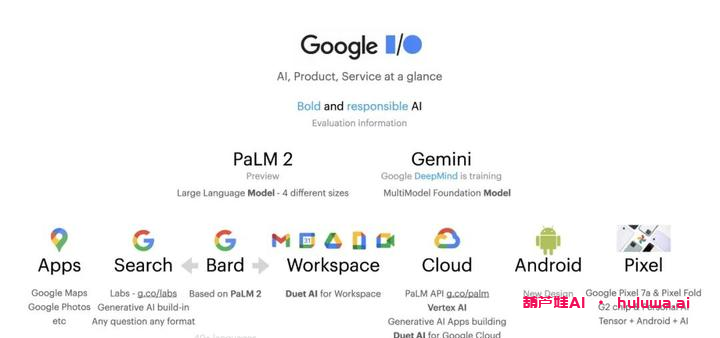 Google Bard发布全新版本,GPT迎来对手?