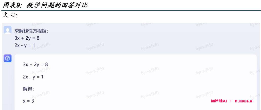 GPT4和文心一言:谁更强大?