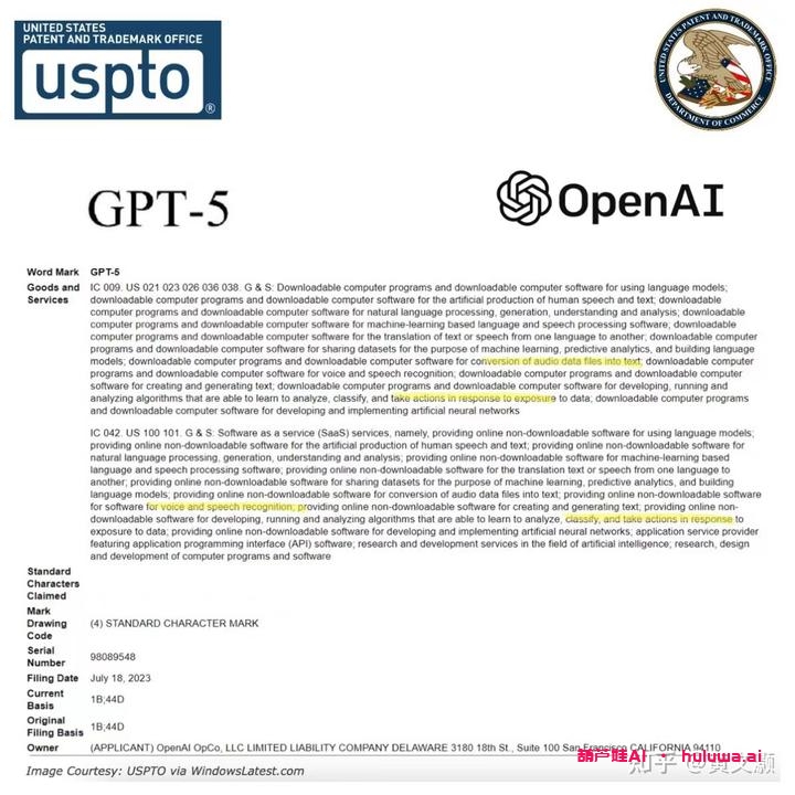 OpenAI的商标申请有何商业规划?
