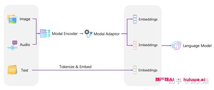 OpenAI的商标申请有何商业规划?