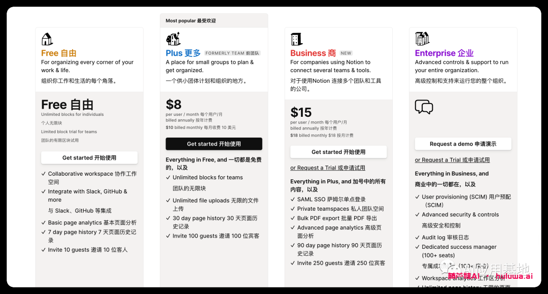 Notion AI 是生产力工具:这是他们对GPT做的回应