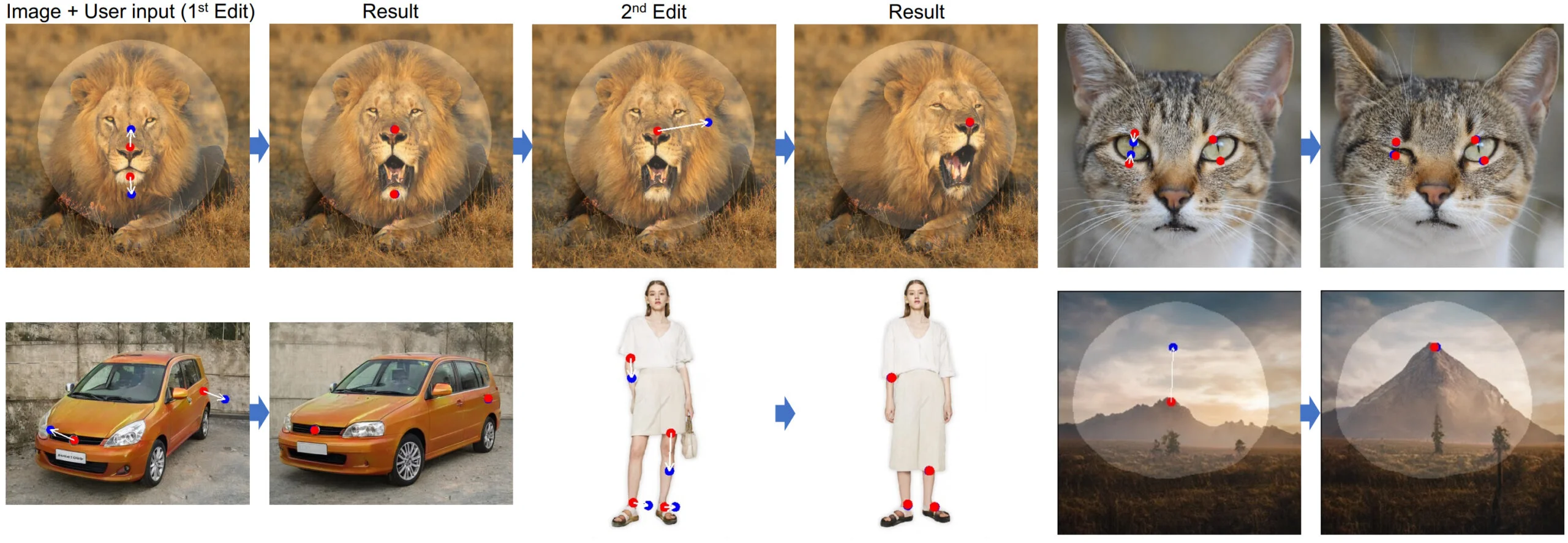 DragGAN:图像编辑的新时代?