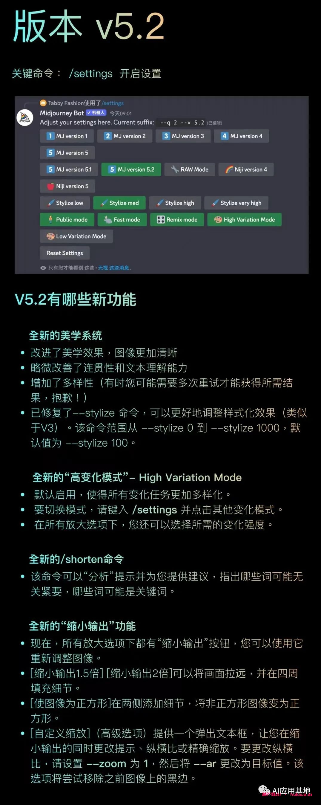 AIGC|Midjourney 重磅发布 V5.2版本:带来缩小和集成的提示分析