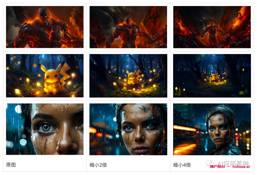 AIGC|Midjourney 重磅发布 V5.2版本:带来缩小和集成的提示分析