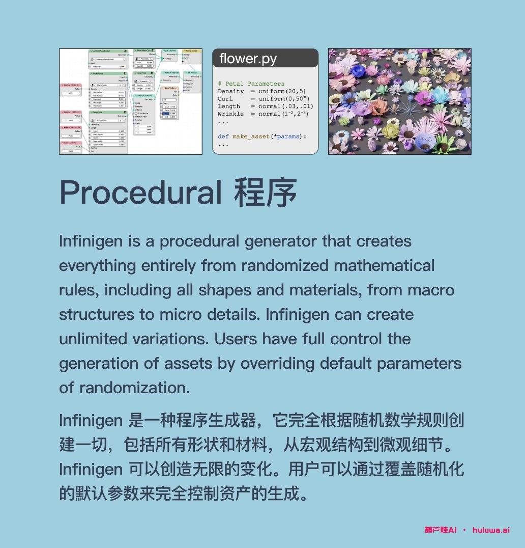 Infinigen:无限高质量3D数据的生成器,使用程序生成的无限逼真世界