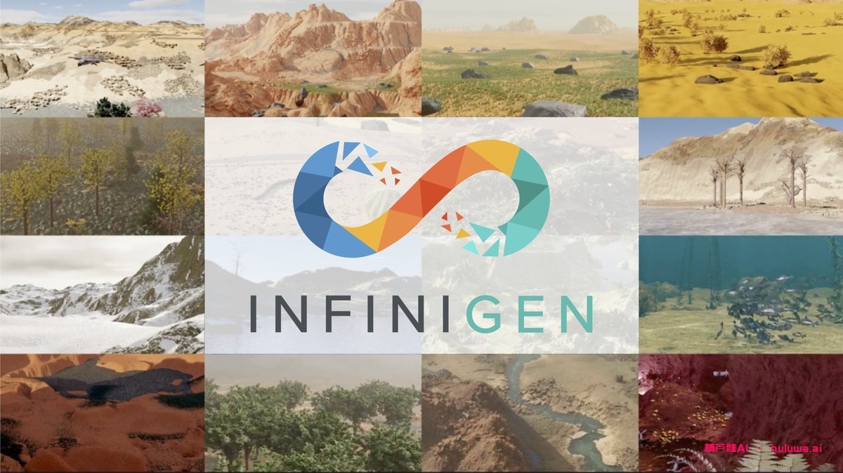 Infinigen:无限高质量3D数据的生成器,使用程序生成的无限逼真世界