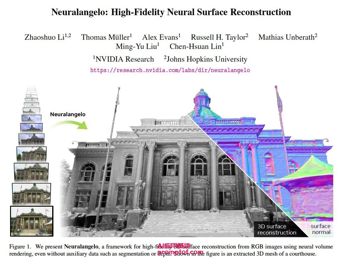 人工智能刚刚将 3D 建模提升到一个全新的水平 ?  介绍 Neuralangelo,这是 NVIDIA 的一种新 AI 模型,可直接从 2D 视频重建令人惊叹的详细 3D 表面——就像类固醇的摄影测量法。