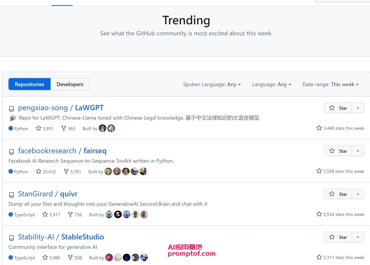 Top 10 Trending Repos ? on #Github 基于中文法律知识的开源大语言模型本周登顶