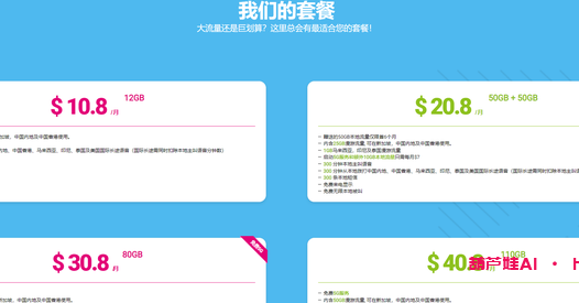 AI学习网站的选择和使用