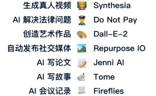 AI自媒体编辑软件：科技新时代的助手