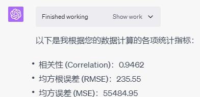 人工智能：未来的发展前景是什么？