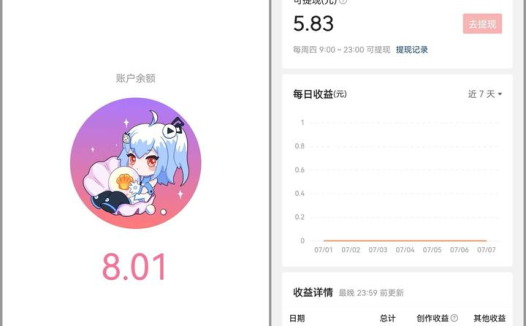 自媒体剪辑:一个赚钱的机会吗?