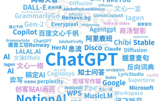 AI助理6：科技卷王都在用！100款宝藏级AIGC工具分享，强烈建议收藏！！