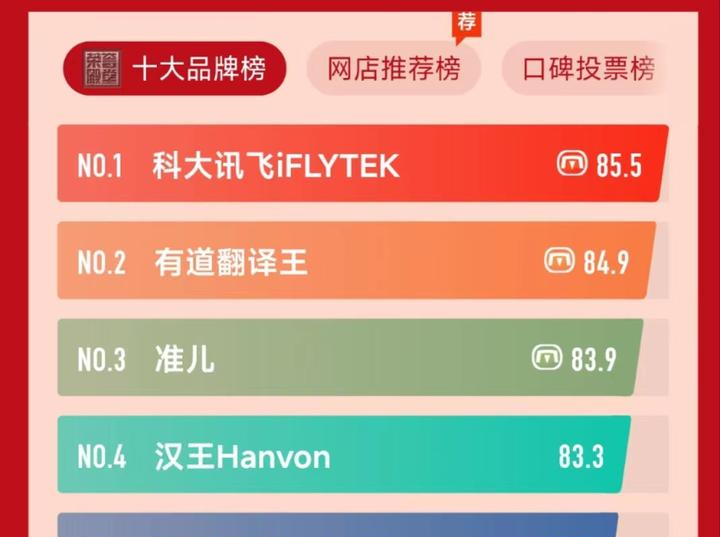 科大讯飞翻译机