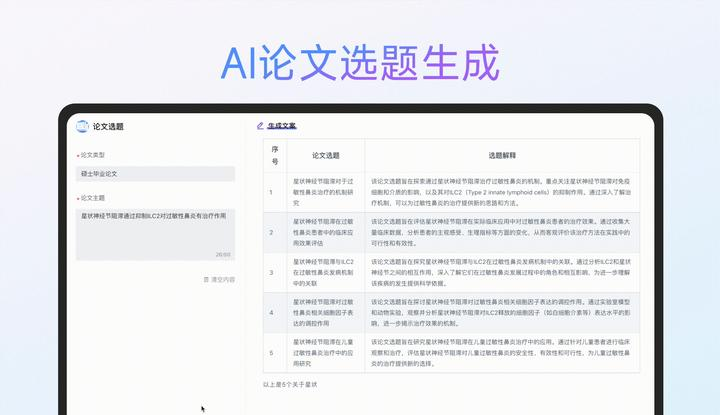 5款AI写作神器推荐 | 智能生成器在线免费使用