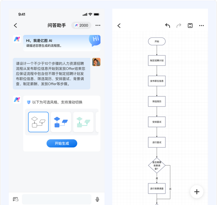 亿图AI图示APP | AI功能上线，智能化绘图和办公新体验