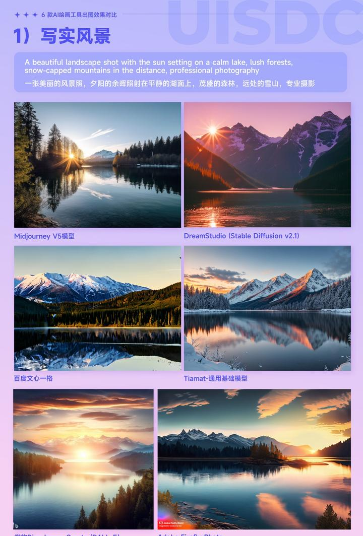 AI绘画工具比较：Midjourney、Adobe Firefly、文心一格等