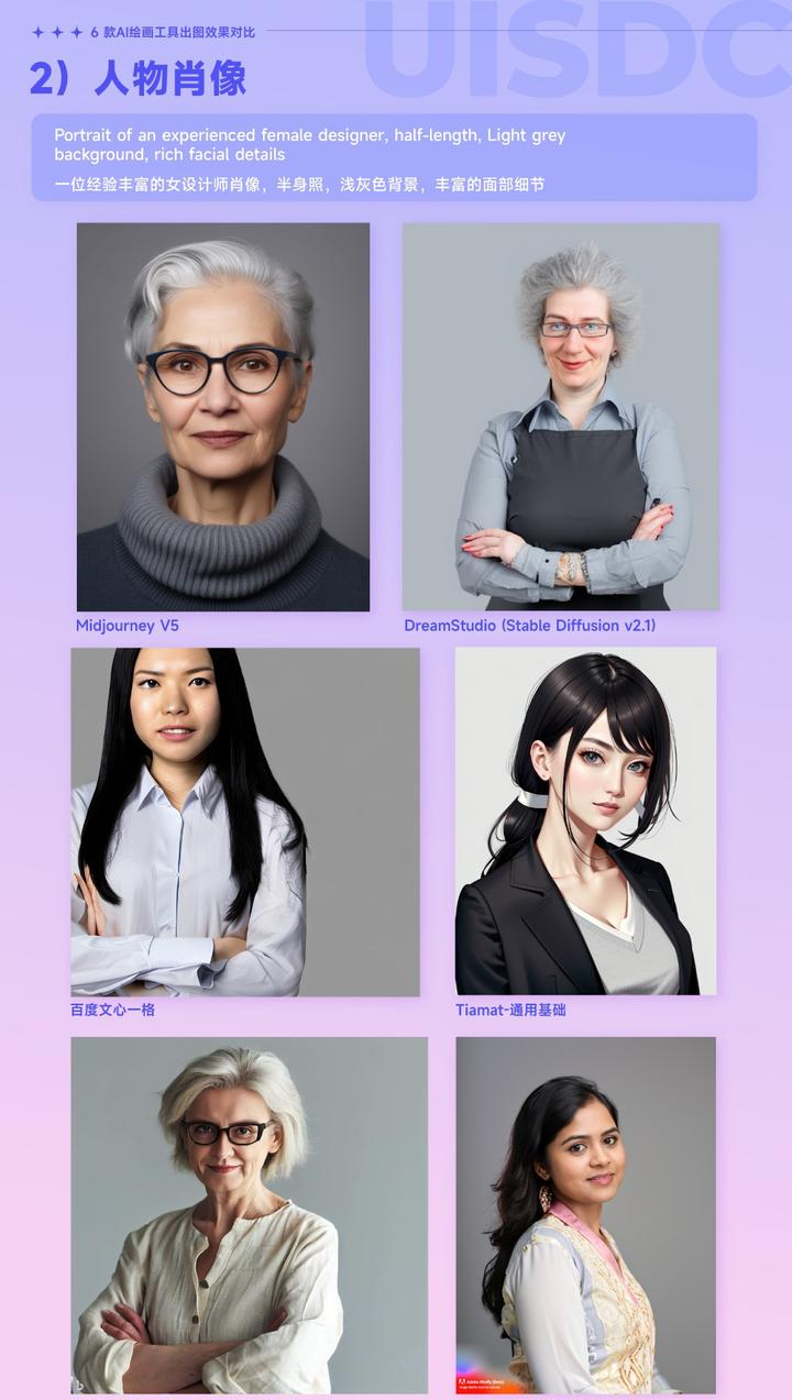 AI绘画工具比较：Midjourney、Adobe Firefly、文心一格等