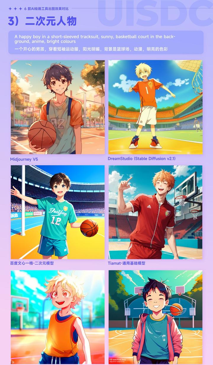 AI绘画工具比较：Midjourney、Adobe Firefly、文心一格等