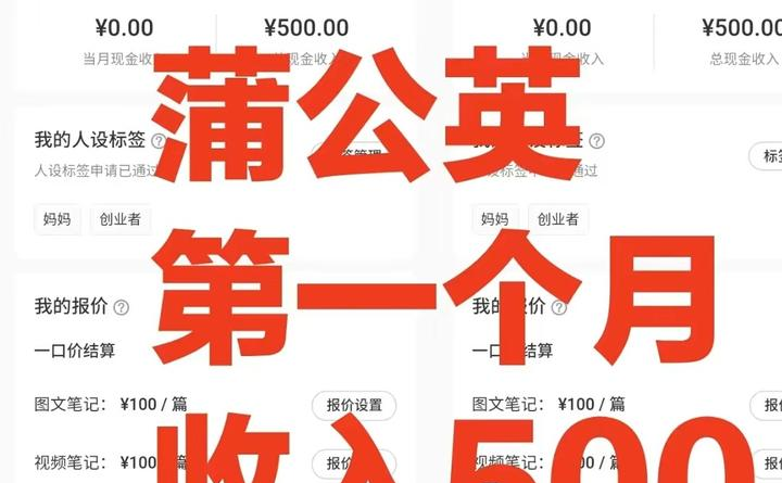 AI自媒体：挖掘潜在利润的机遇