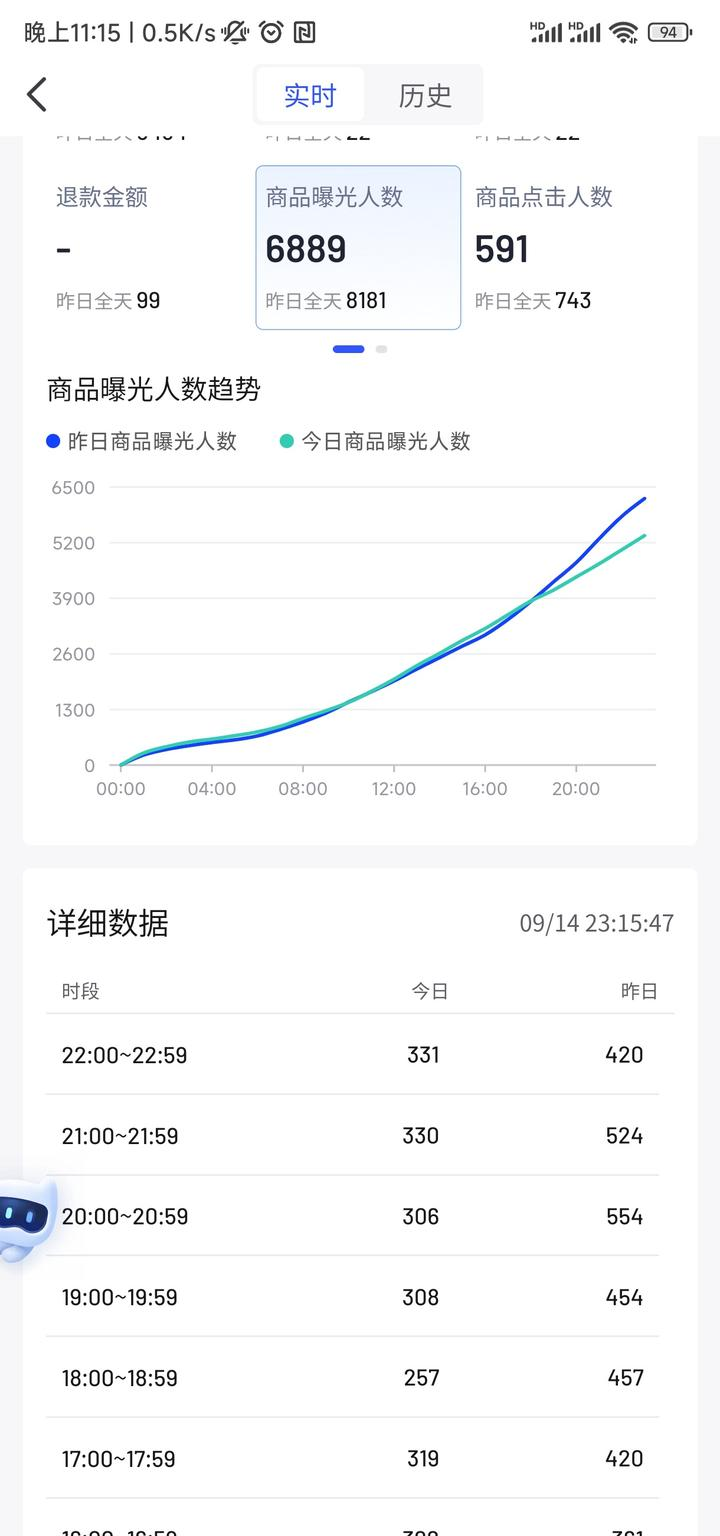 AI自媒体：挖掘潜在利润的机遇