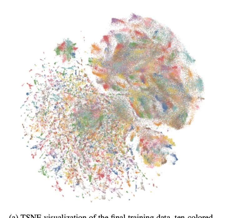 离线安装与运行 ChatGPT 个人 AI – 免费指南