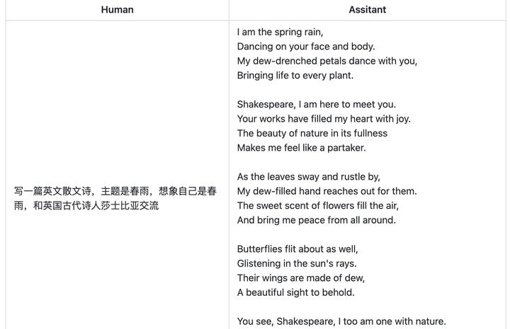 弱智吧问题与ChatGPT：道德问题与技术突破