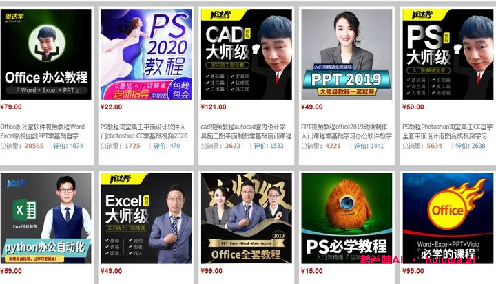 打造赚钱副业的绝佳选择