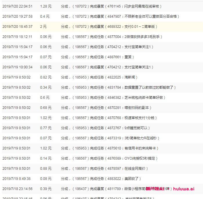 打造赚钱副业的绝佳选择