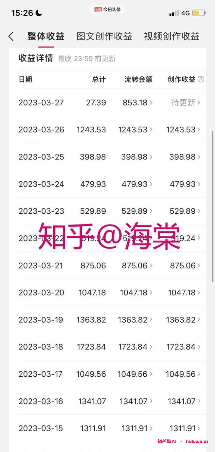 AI自媒体创业指南：轻松制作AI动漫视频，月入万元！