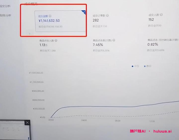 AI智能直播电商：逆袭翻身的最佳副业