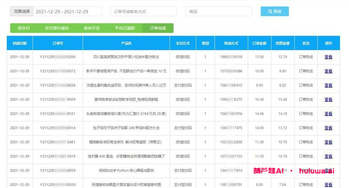 AI自媒体创业：创造财富的新机遇