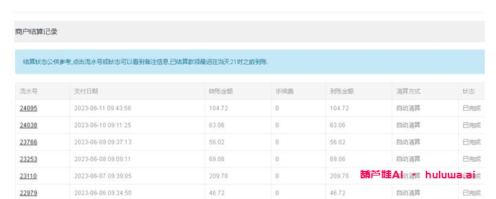 葫芦娃AI网站：人工智能带来的创意新潮流