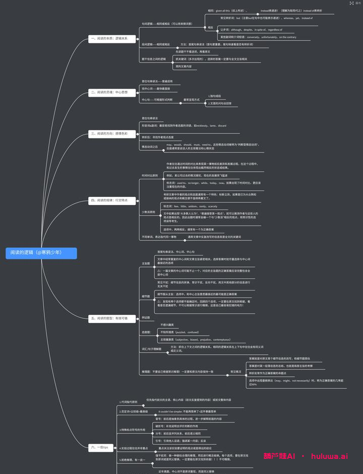 大学生除了打游戏，笔记本电脑还能干什么？
